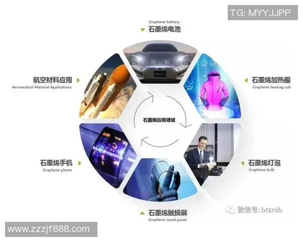 亚马尔地区的能源开发与全球气候变化的未来挑战与机遇分析